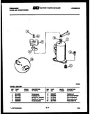 Compressor parts