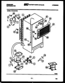 System and automatic defrost parts