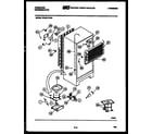 Frigidaire FPCI21TFF0 system and automatic defrost parts diagram