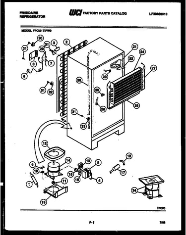 System and automatic defrost parts