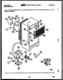 System and automatic defrost parts