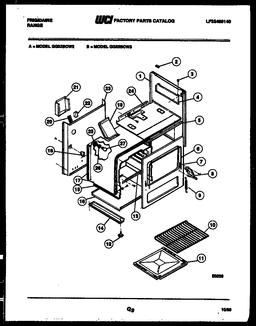 BODY PARTS