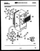 System and automatic defrost parts