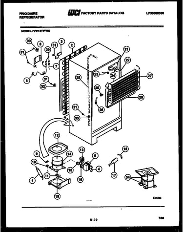 System and automatic defrost parts