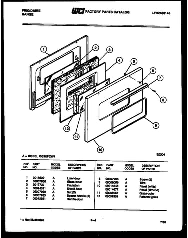 Door parts