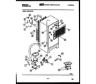 Frigidaire FPES19TFH0 system and automatic defrost parts diagram