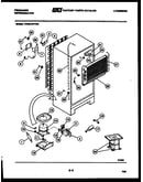 System and automatic defrost parts
