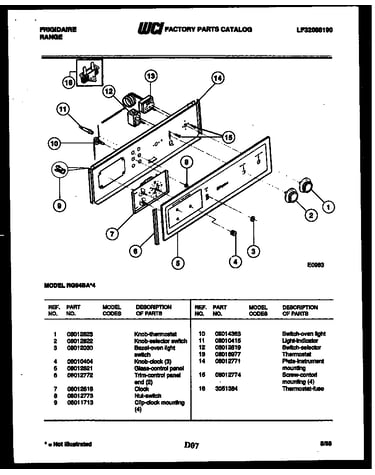 Control panel