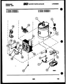 Power control