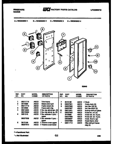 Control panel