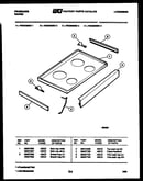 Cooktop parts