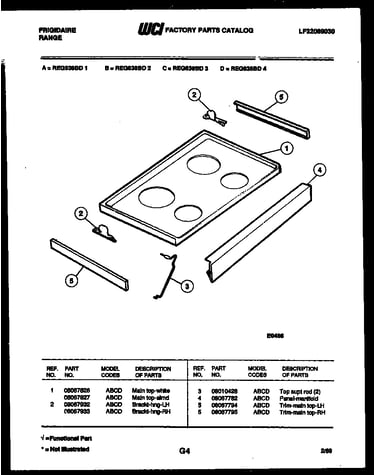 Cooktop parts