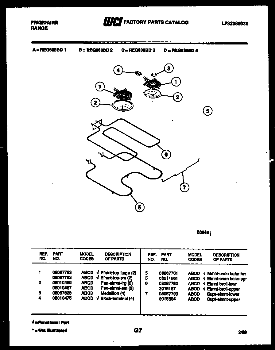 BROILER PARTS