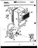System and automatic defrost parts