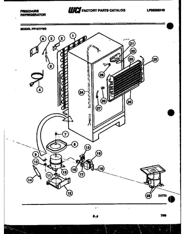 System and automatic defrost parts