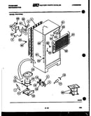 System and automatic defrost parts
