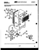 System and automatic defrost parts