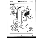 Frigidaire FPD17TFH0 system and automatic defrost parts diagram
