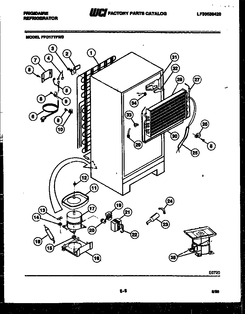 System and automatic defrost parts