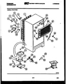 System and automatic defrost parts