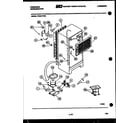 Frigidaire FPE21TFW0 system and automatic defrost parts diagram