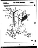 System and automatic defrost parts