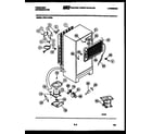 Frigidaire FPD17TIFF0 system and automatic defrost parts diagram