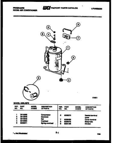 Compressor parts