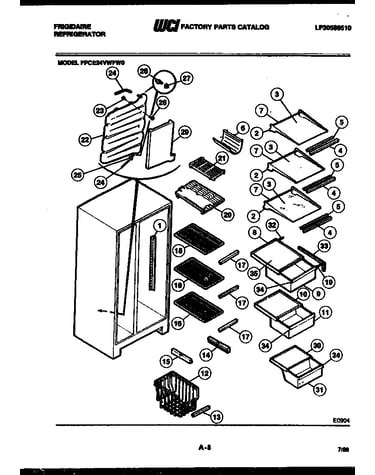 Shelves and supports