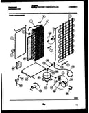System and automatic defrost parts