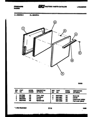 Door parts