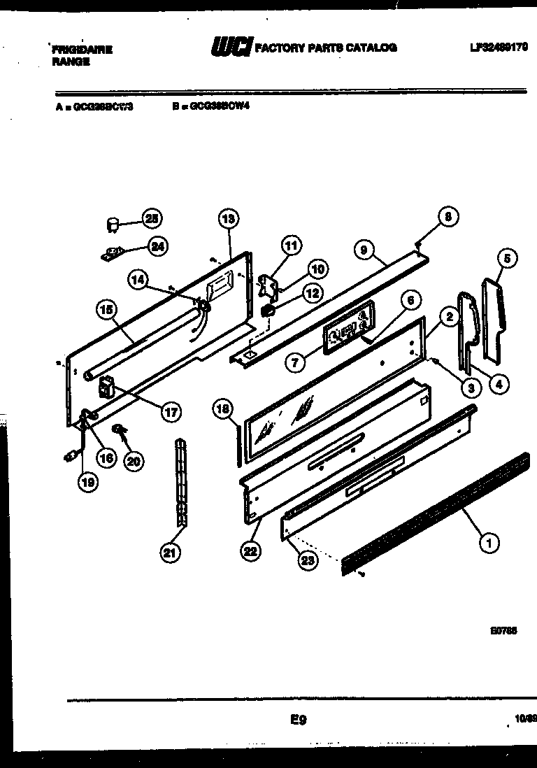 Control panel