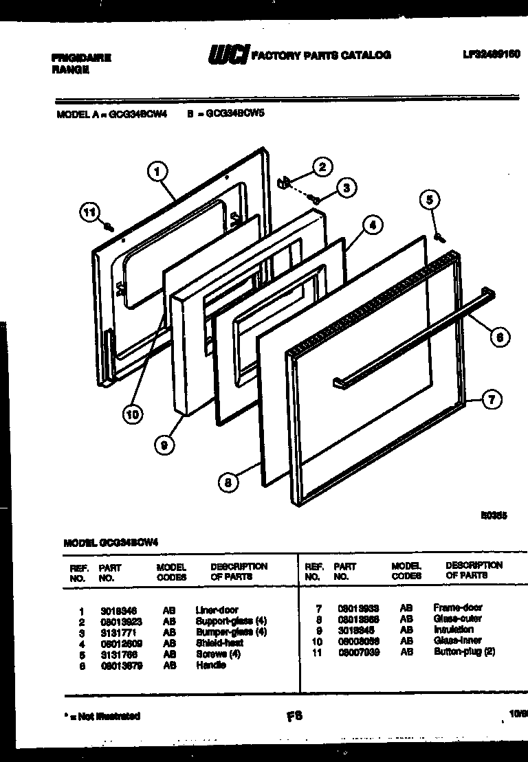 Door parts