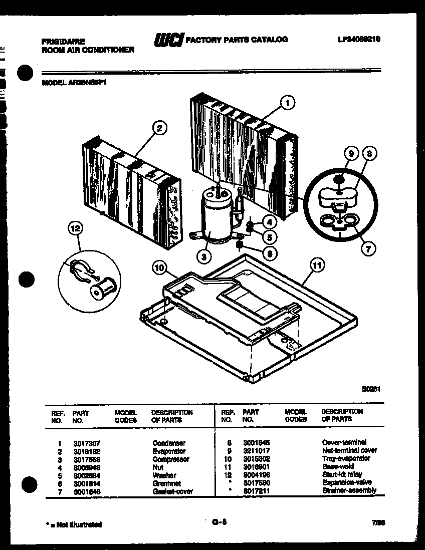 System parts