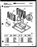 System parts