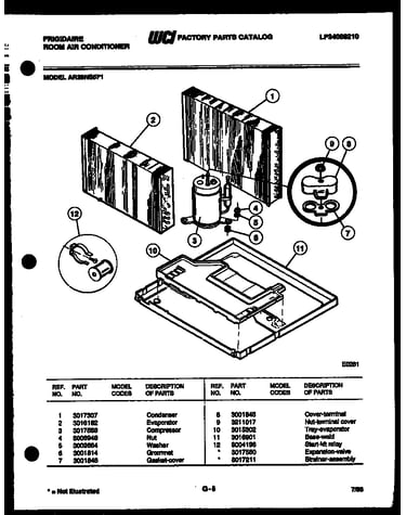 System parts