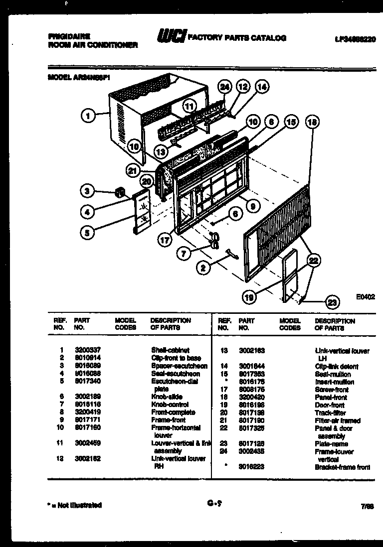 CABINET PARTS