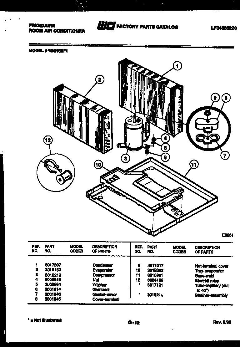 System parts