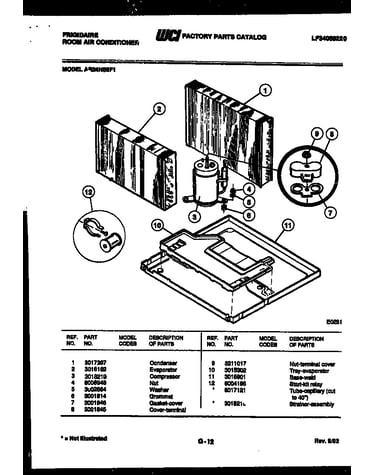 System parts
