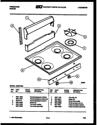 Backguard and cooktop parts
