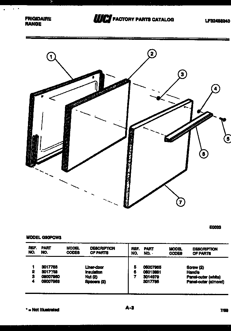 DOOR PARTS