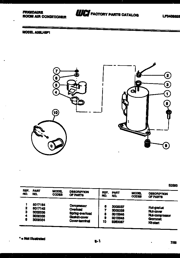 Compressor parts