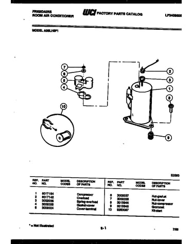 Compressor parts