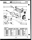 Power control