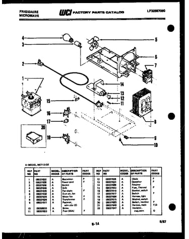 Power control
