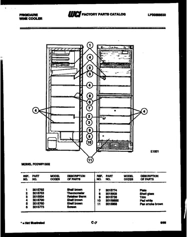 Shelves and supports