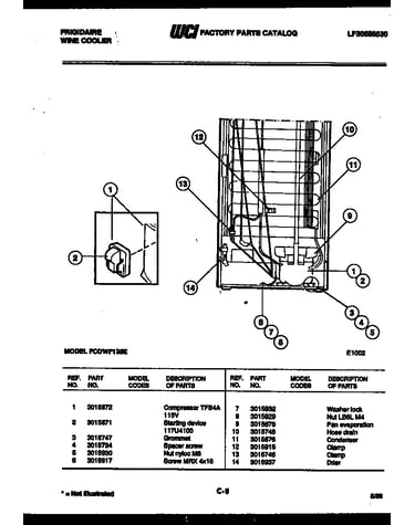 System and automatic defrost parts