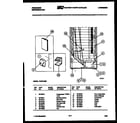 Frigidaire FCDF135E system and automatic defrost parts diagram