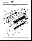 Console and control parts