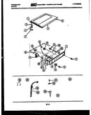 Top, control and miscellaneous parts